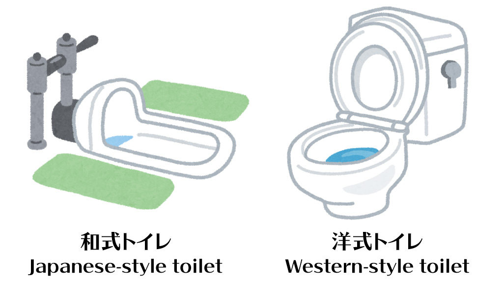 和式トイレ わしきといれ の使い方 Living In Japan