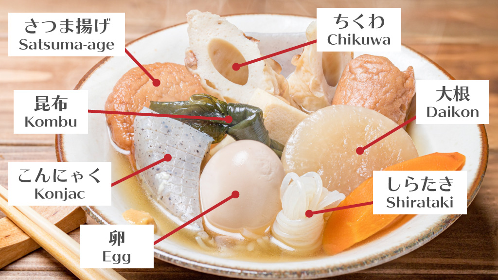 What is Oden?