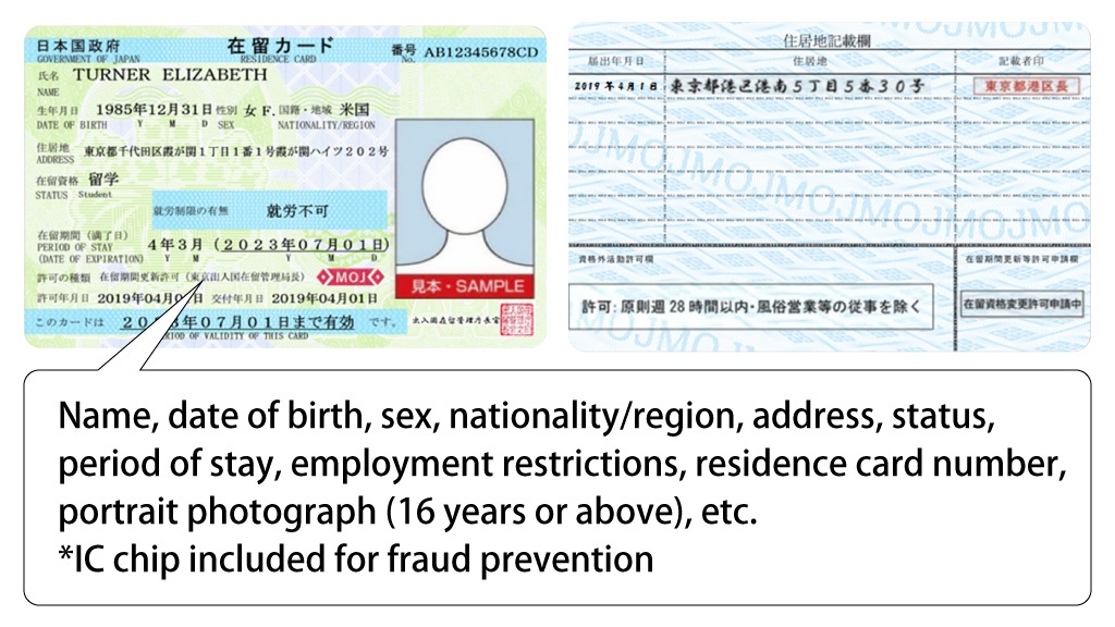 How Do You Get A Residence Card In Japan