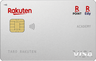 rakuten premium card travel insurance